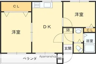 ハイツ室川【1 203号室】の間取り