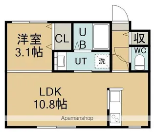 ペラッツィ時任【3階】の間取り
