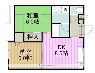 林ハイツ【205号室】の間取り