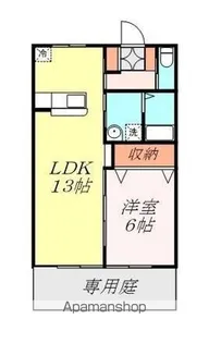SANエステート【101号室】の間取り