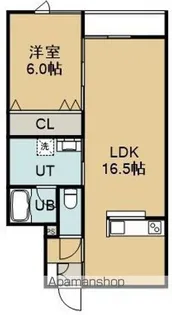 シャトン川原【102号室】の間取り