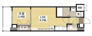S−RESIDENCE観音公園ALORIA【3階】の間取り