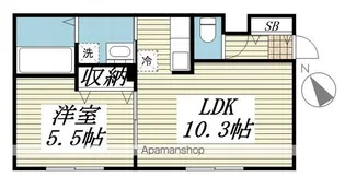 プレシェルト1条通【202号室】の間取り