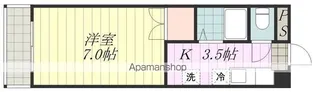井上ビル【402号室】の間取り