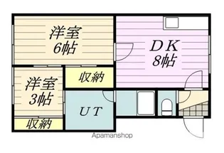 原田ハイツ【201号室】の間取り