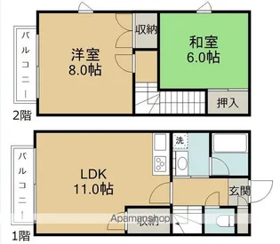サンフォレスト上杉【C-101号室】の間取り