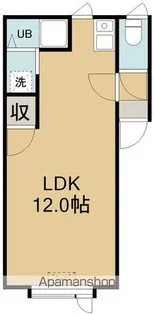 フレンド高丘Ⅱ【201号室】の間取り