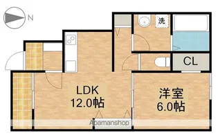 AFC RESIDENCE 和田町【1階】の間取り