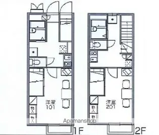 ヴィラフォレストⅠ【111号室】の間取り