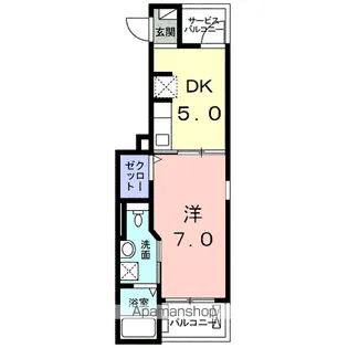 ボヌール・シュン【2階】の間取り