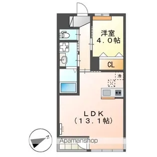シェトア三山【1階】の間取り