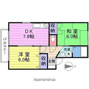セジュール栄B【2階】の間取り