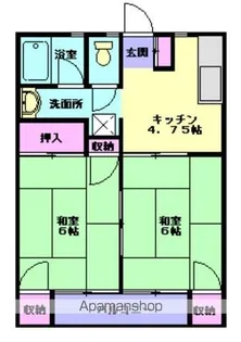 平成ハイツA【202号室】の間取り
