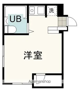 アーバンスペース小鹿【303号室】の間取り