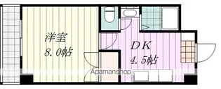 コンソラーレ城北【503号室】の間取り