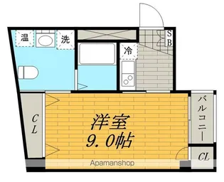 SQUARE9神崎川【301号室】の間取り