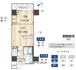 アルファレジデンシア南千住【7階】の間取り