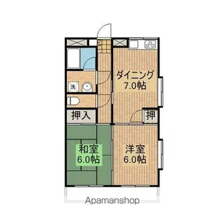 パナシティⅢ【3階】の間取り