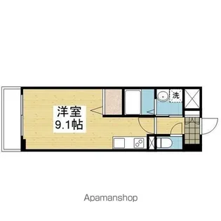フォレスト・グランテラス【506.号室】の間取り