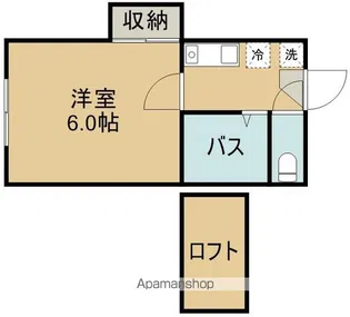 サン・シャルム中野栄【204号室】の間取り