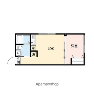 THE ONE 千鳥町【1階】の間取り