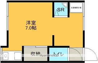 東田荘A【1階】の間取り