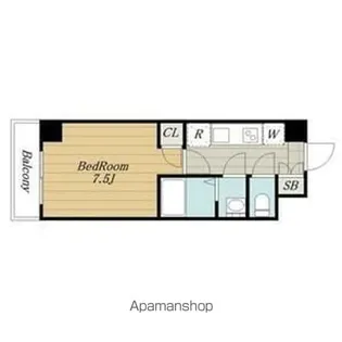 東京都足立区千住曙町【マンション】の間取り