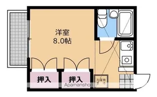 FORTRESS21【202号室】の間取り