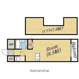 アロンディール中宮【7階】の間取り