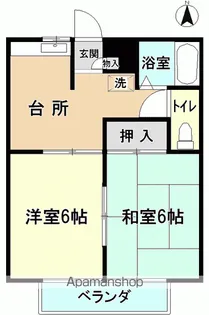 レピュート・マルミツ【201号室】の間取り