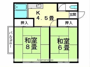 リーブル高台【C号室】の間取り