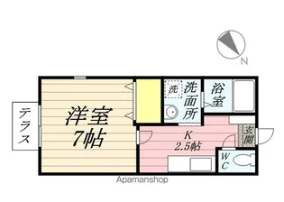 パークアベニュー【1階】の間取り