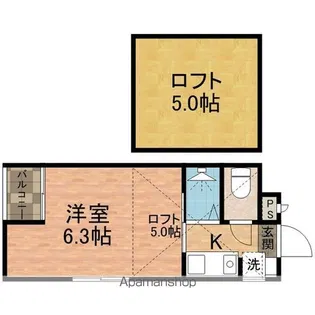 ルミノッソⅤ【2階】の間取り