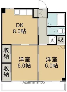 ALIVIO K【202号室】の間取り