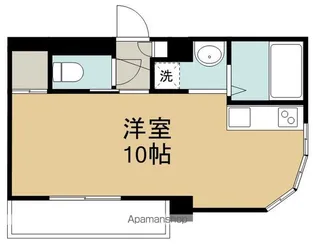 エビスヤパークサイド【6階】の間取り