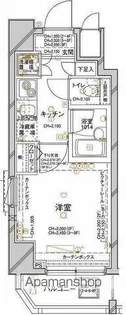 セジョリ御茶ノ水【7階】の間取り