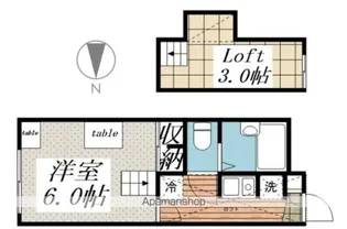 甲府屋形レジデンス【2階】の間取り