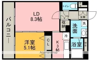 ピュアHAKOMATSU【3階】の間取り
