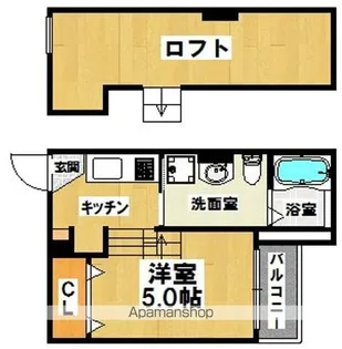 ウィステリアージュ堺東【1階】の間取り