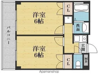 第5浦濱ビレッジ【206号室】の間取り