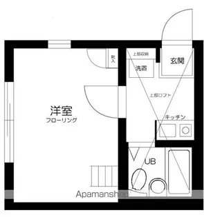 プレシャス東十条【2階】の間取り