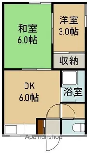 小城荘Ⅰ【1F号室】の間取り