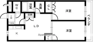 ヴァリー壱番館【301号室】の間取り