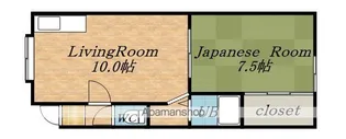 メイプルハイツ【2階】の間取り