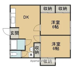 南郷アパート【2-B号室】の間取り