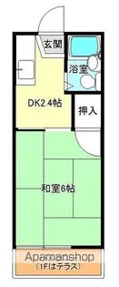 グリーンシャテロ【102号室】の間取り