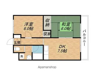 2DKの間取り画像