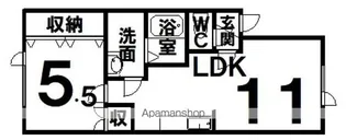 レジデンス寿【1階】の間取り