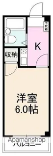 スズカ三木【2階】の間取り