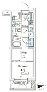 若葉ビューアパートメント【1階】の間取り